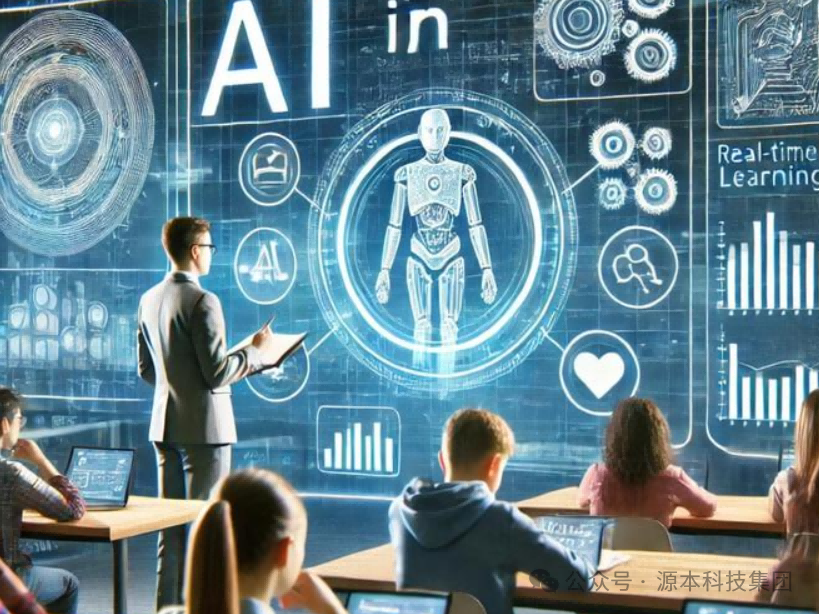 艾弗森贝博ballbet官网科技-本科生掌握大数据、云原生、AI-竞赛保研求职的“超车秘籍”来了！